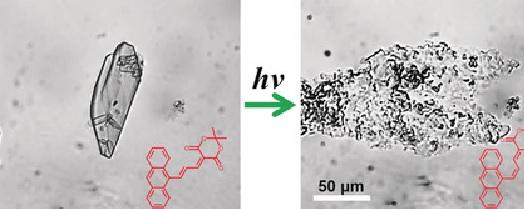 The molecule (E)‐(5‐(3‐anthracen‐9‐yl‐allylidene)‐2,2‐dimethyl‐[1,3] dioxane‐4,6‐dione) ((E)‐AYAD) undergoes E→Z photoisomerization in the crystal state, which drives a dramatic physical transformation characterized by a large volume expansion, loss of crystallinity, and high porosity. This photoinduced crystal‐to‐gel transition can be used to entrap superparamagnetic nanoparticles from the surrounding liquid.